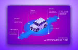 Autonomous Driving